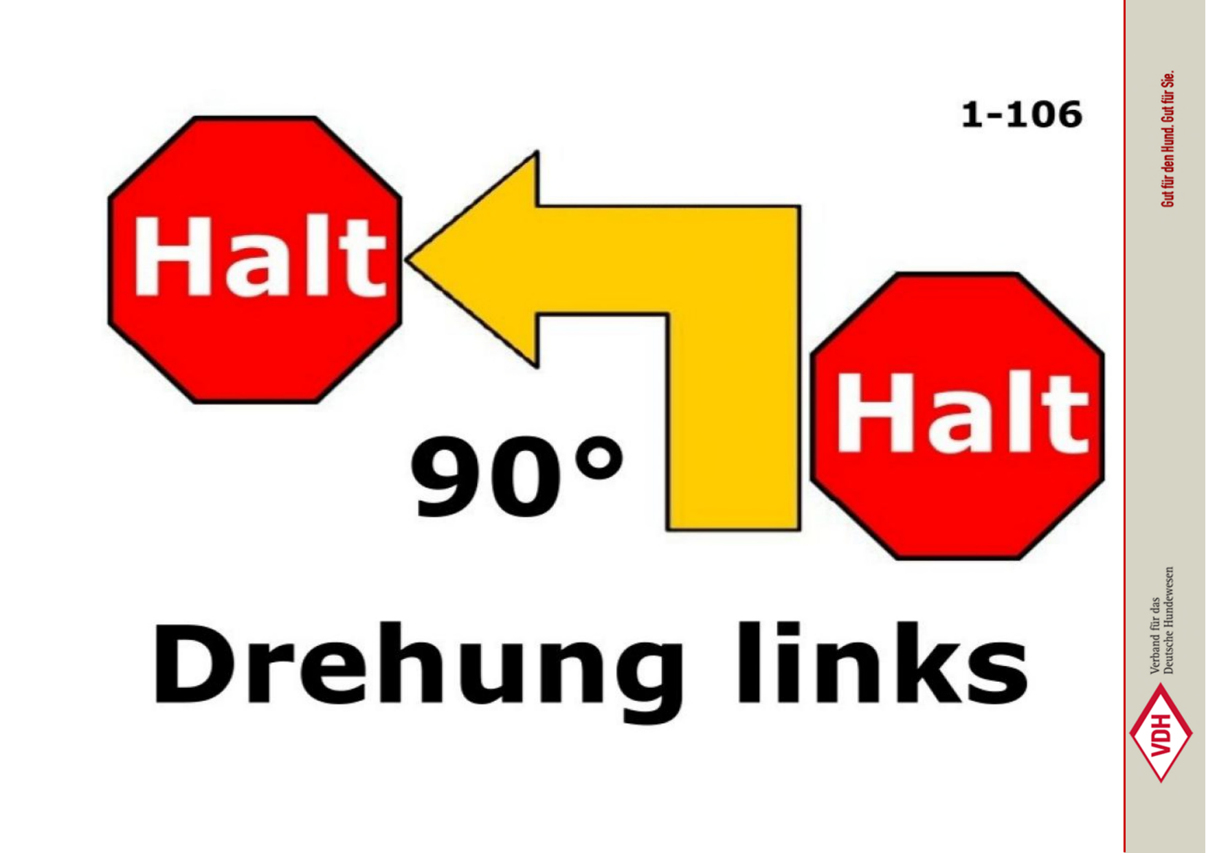 90° Drehung links (Halt–Halt)