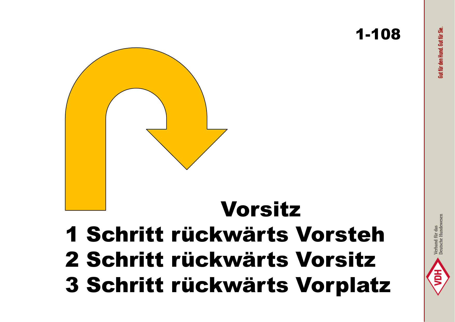 Vorsitz: 1 Schritt Vorsteh / 2 Schritte Vorsitz / 3 Schritte Vorplatz