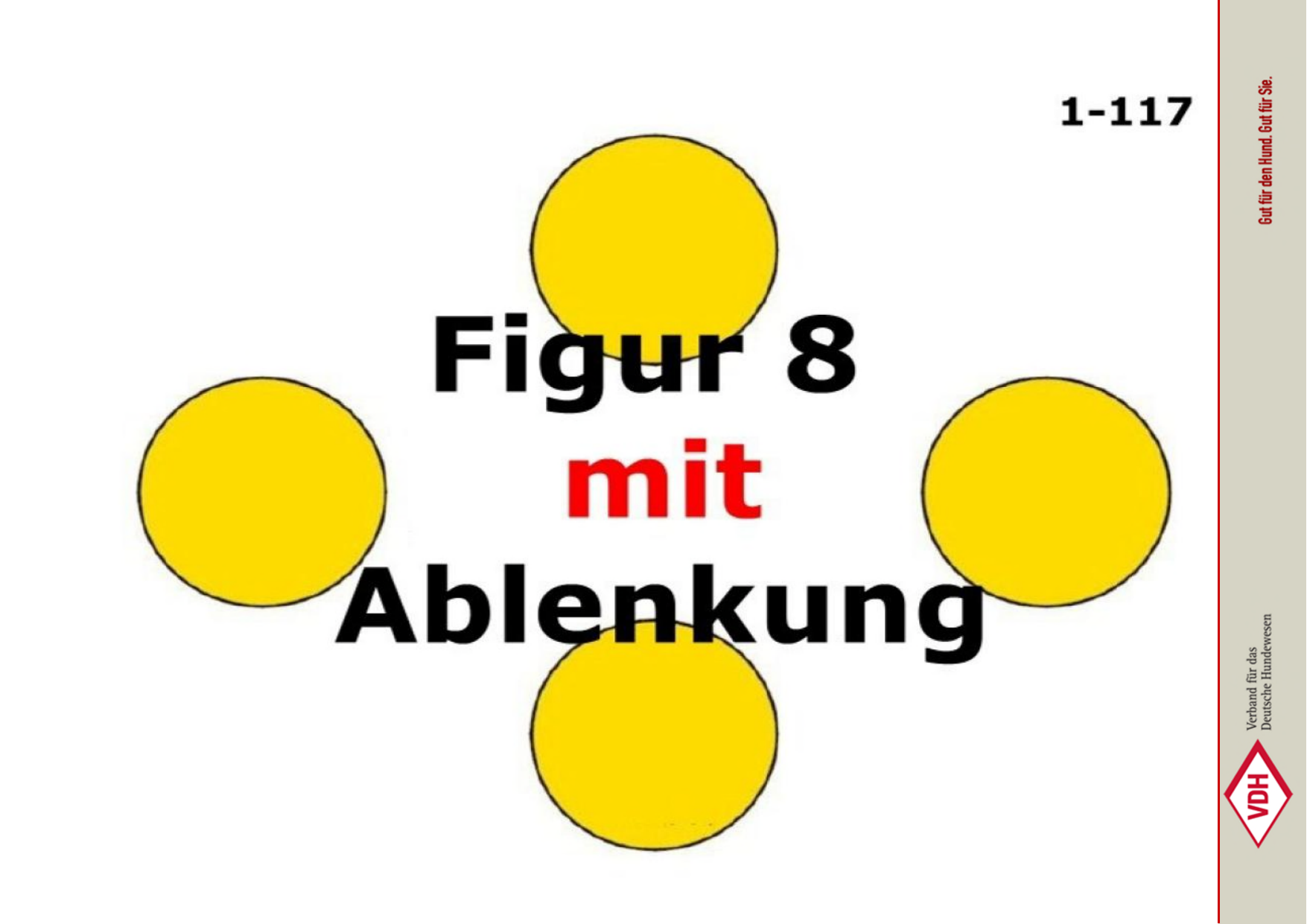 Figur 8 mit Ablenkung