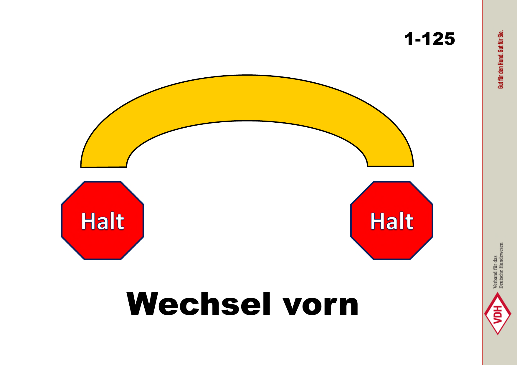 Halt Wechsel vorn