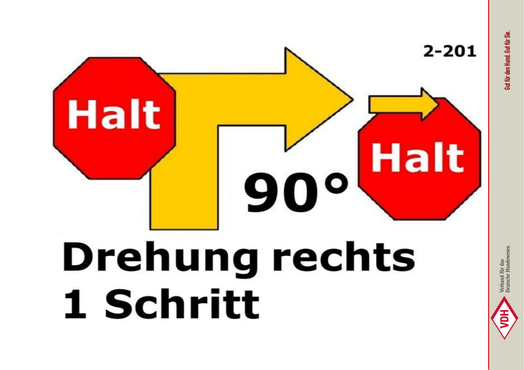 Halt 90° Drehung rechts 1 Schritt