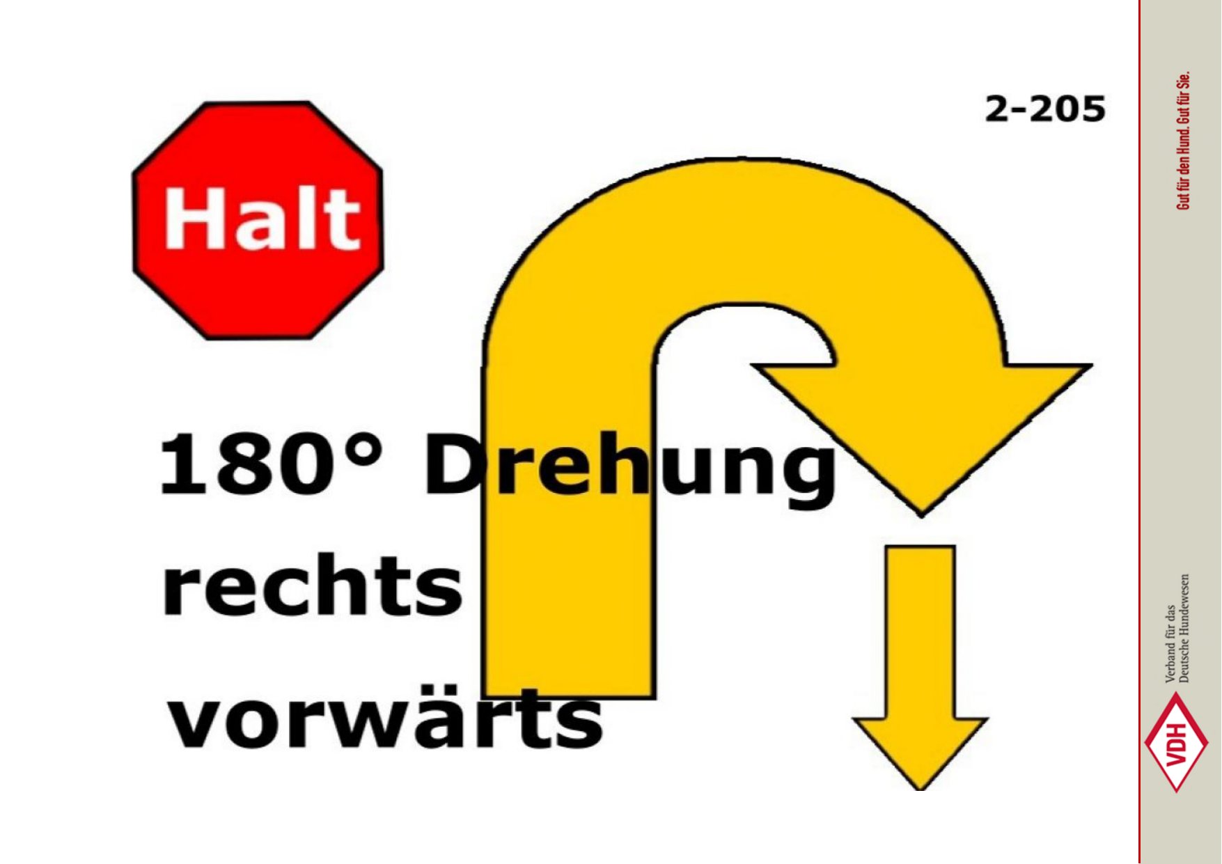 Halt 180° Drehung rechts vorwärts