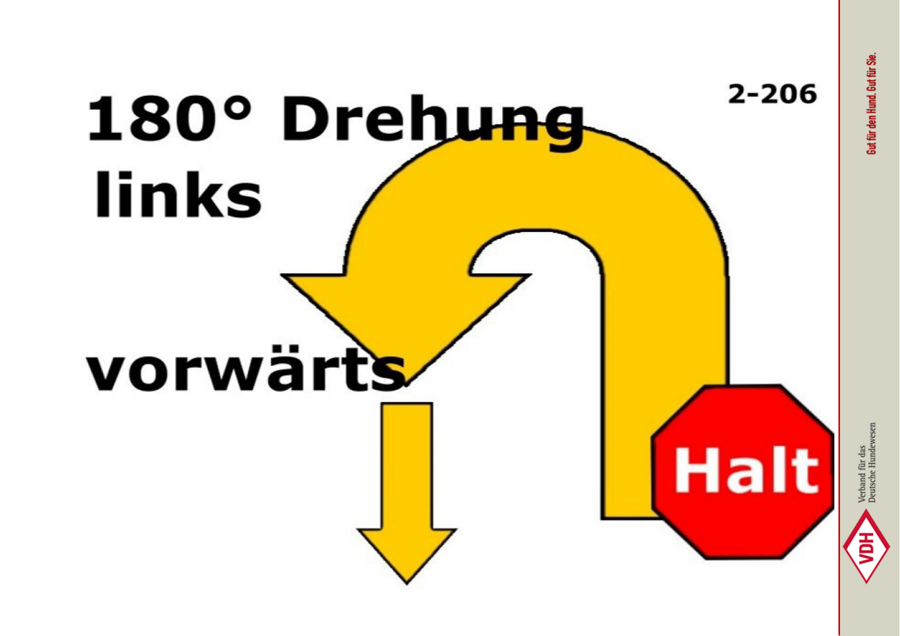 180° Drehung links vorwärts