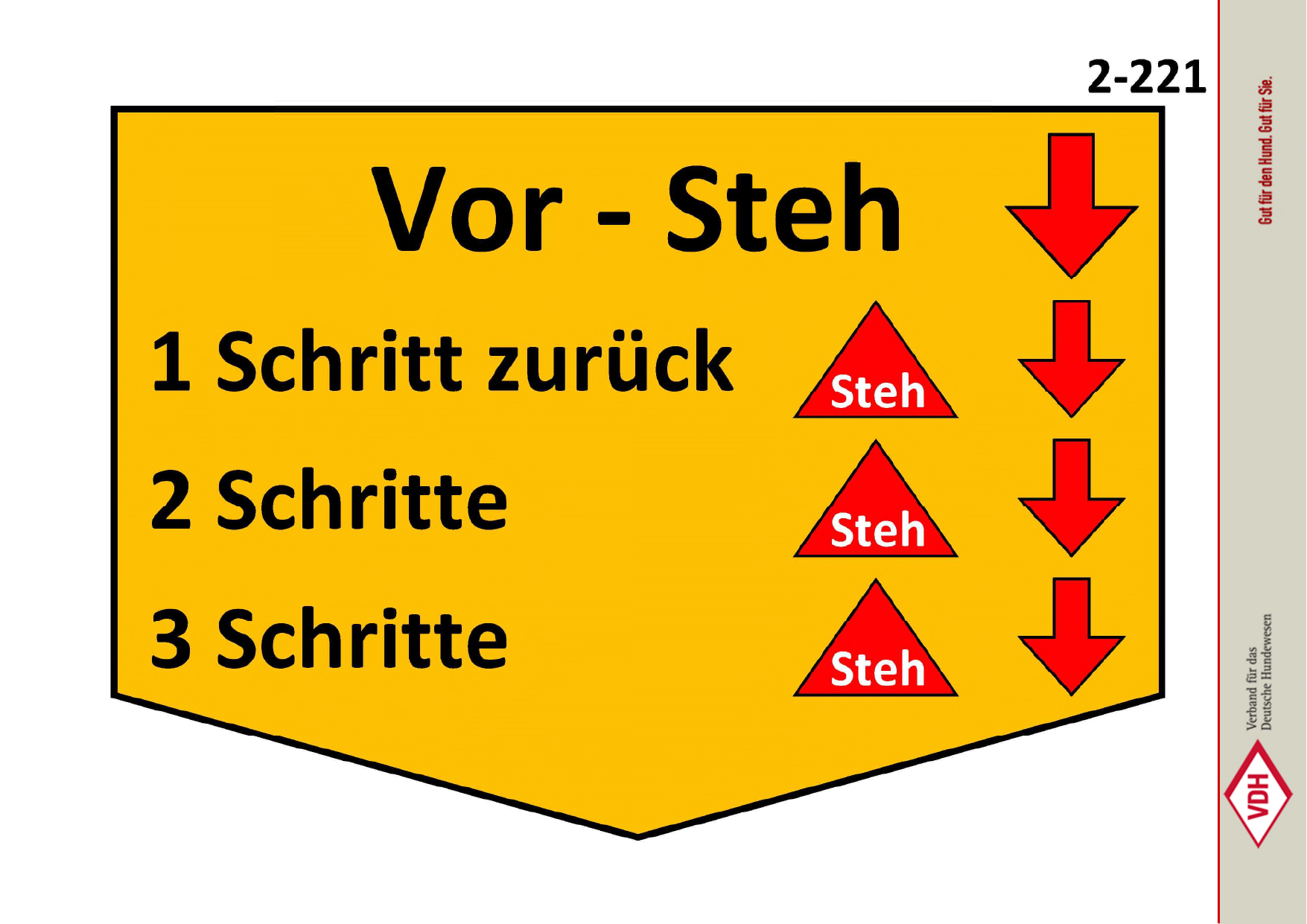 Vor-Steh: 1/2/3 Schritte (Steh)