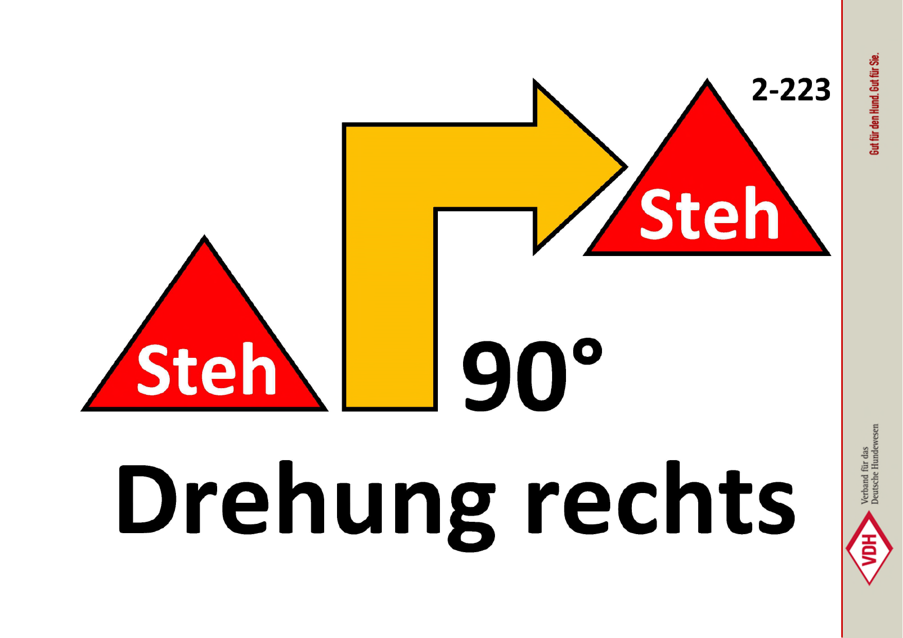 Steh 90° Drehung rechts