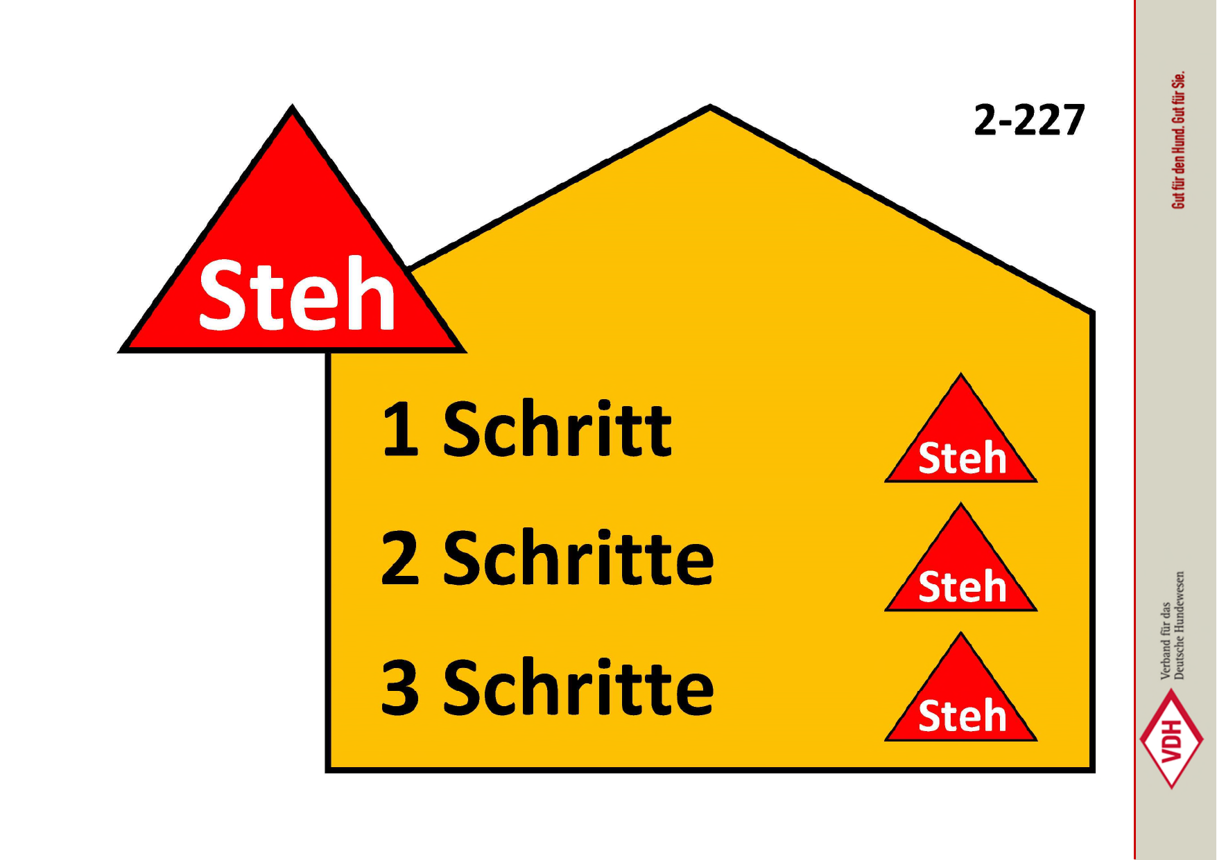 Steh: 1/2/3 Schritte vorwärts