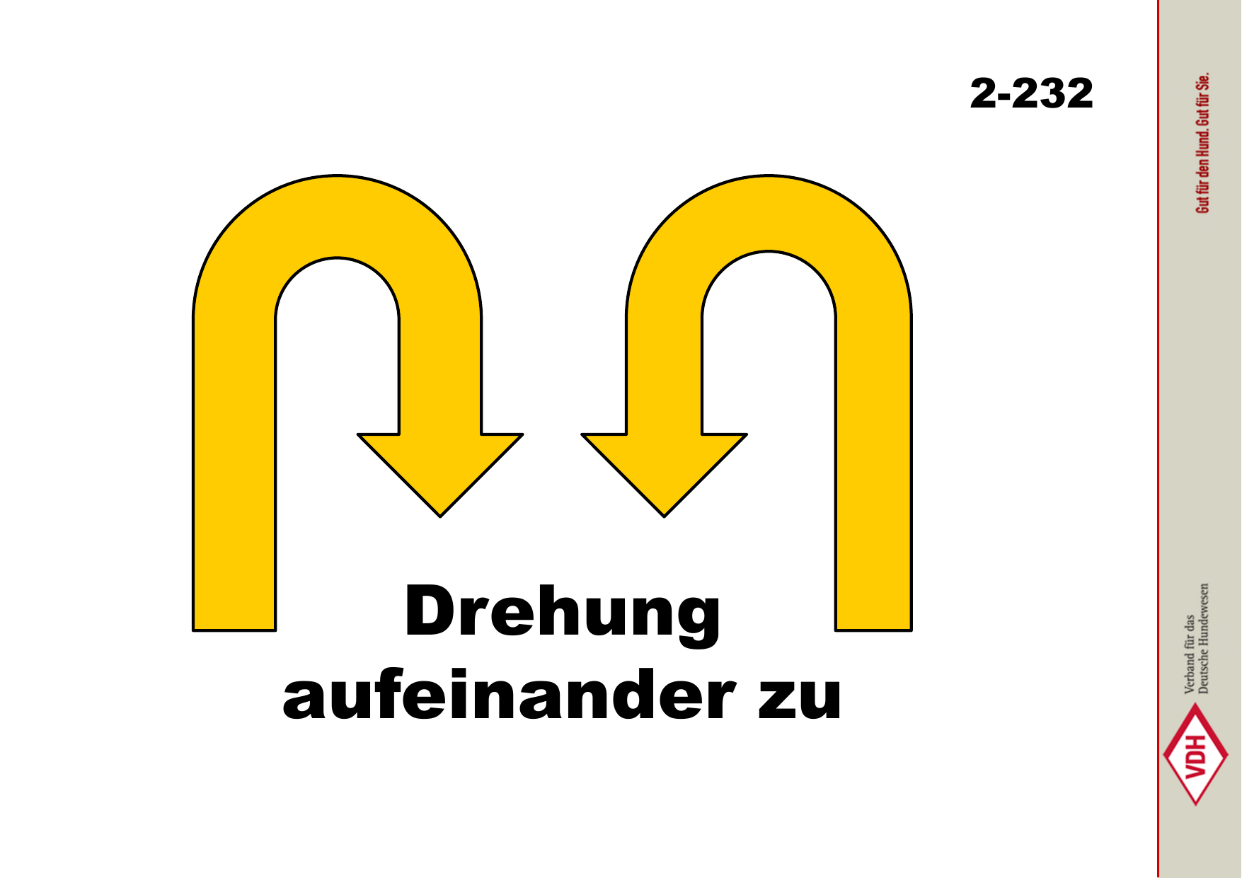 Drehung aufeinander zu