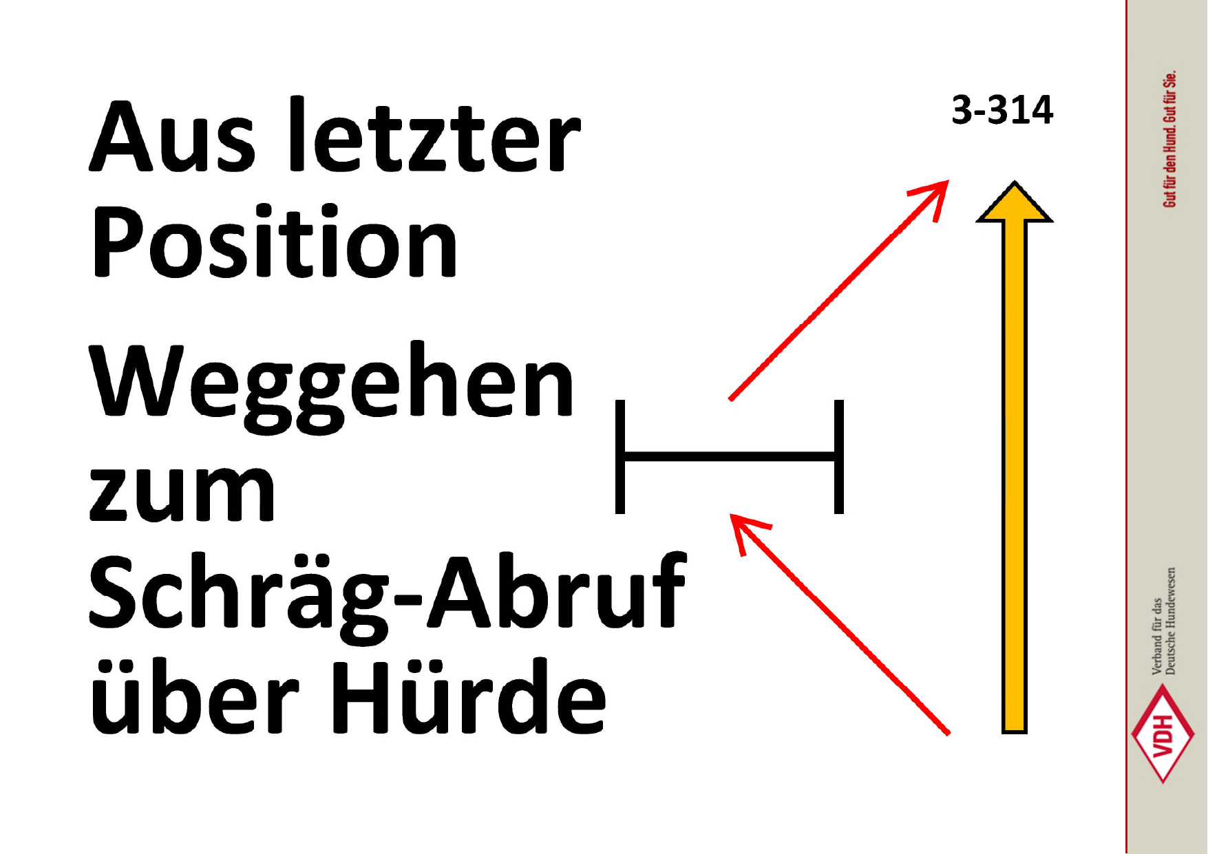 Weggehen zum Schräg-Abruf über Hürde