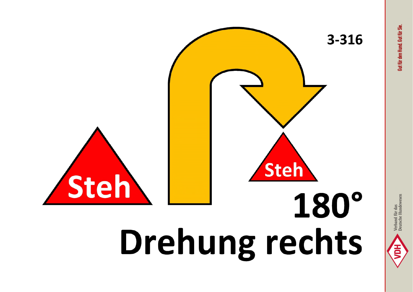 Steh 180° Drehung rechts (Steh–Steh)