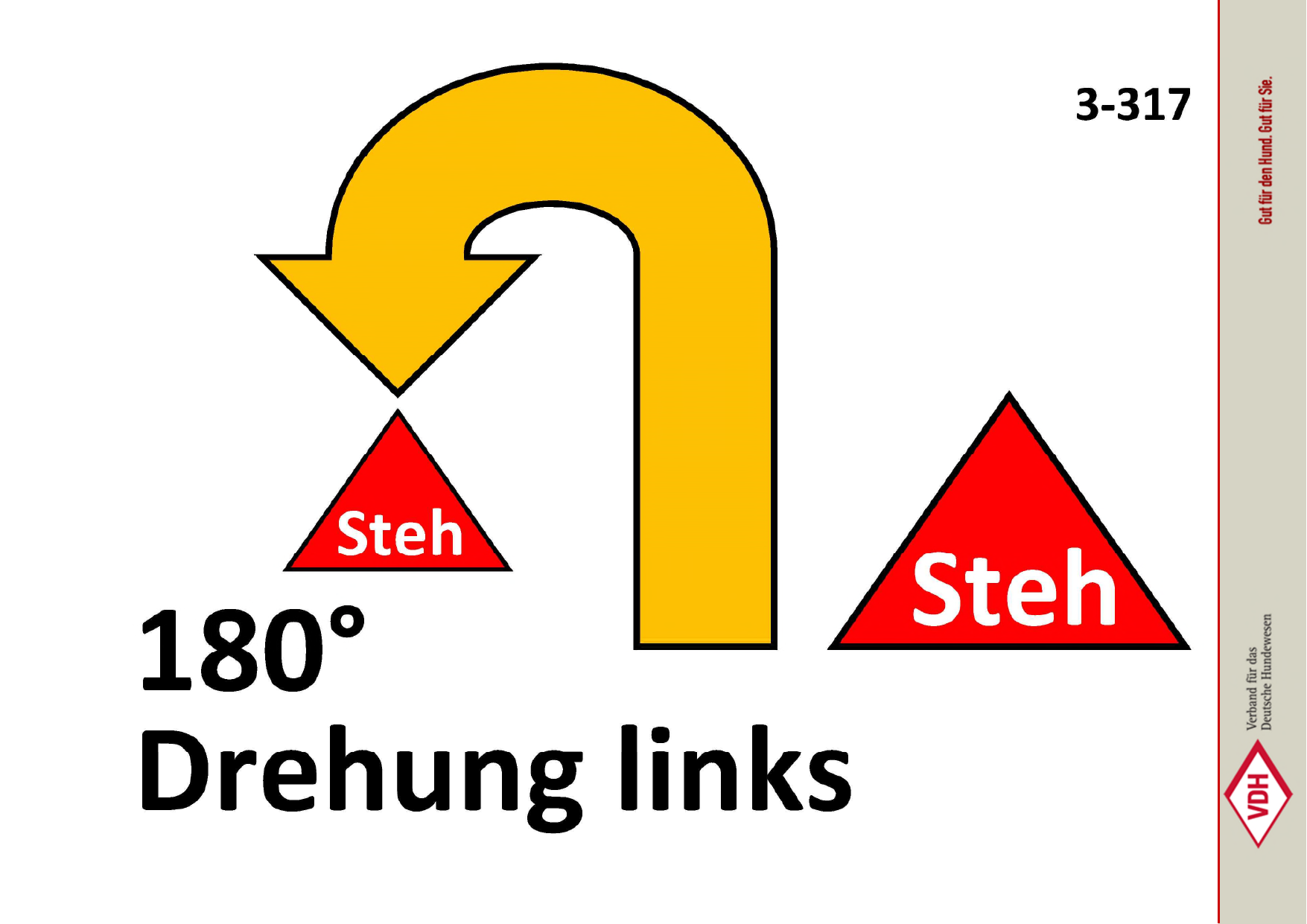 180° Drehung links Steh (Steh–Steh)