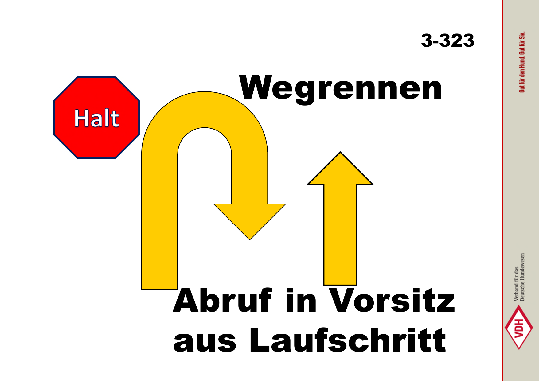 Halt – Wegrennen – Abruf in Vorsitz aus Laufschritt