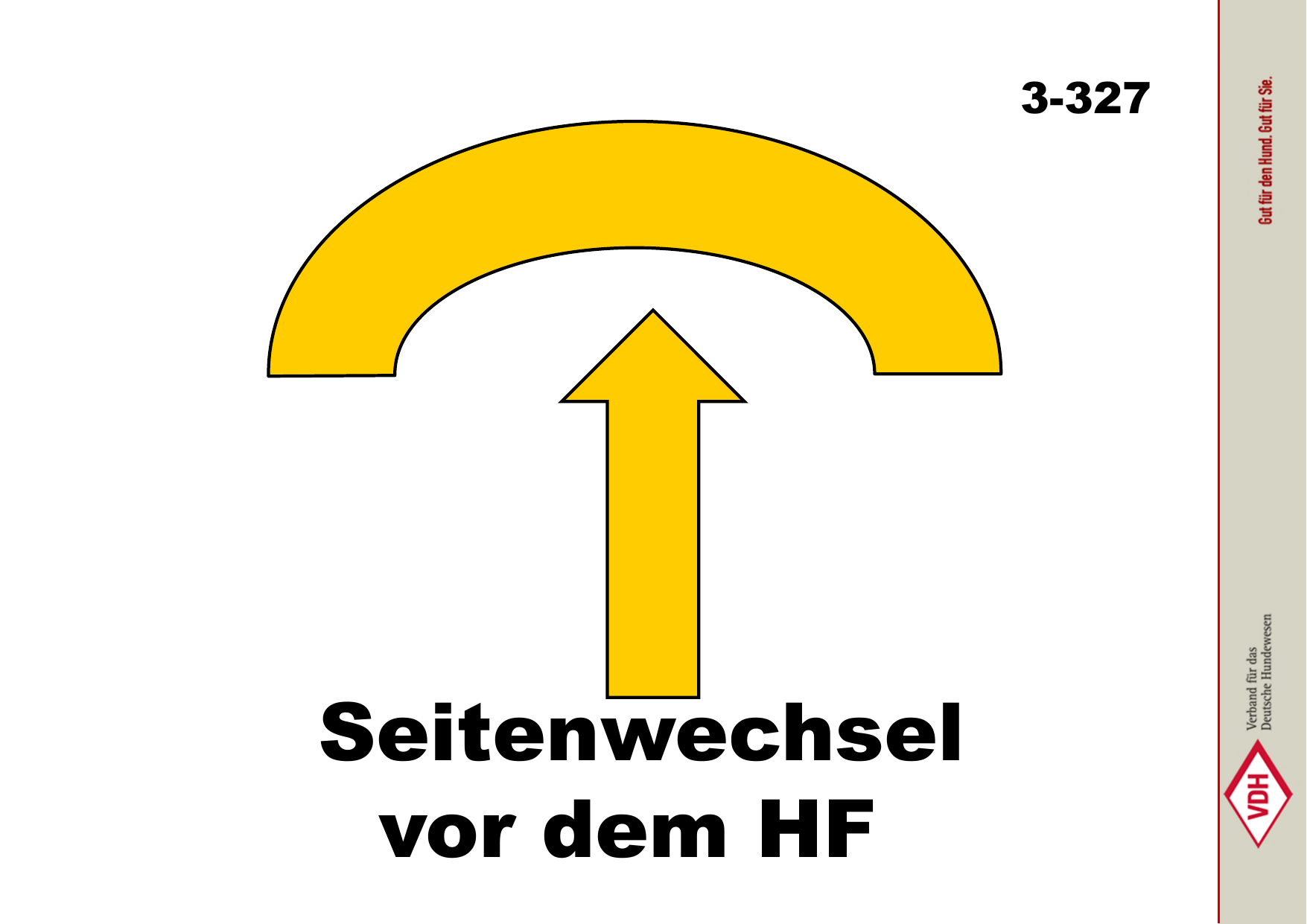 Seitenwechsel vor dem HF