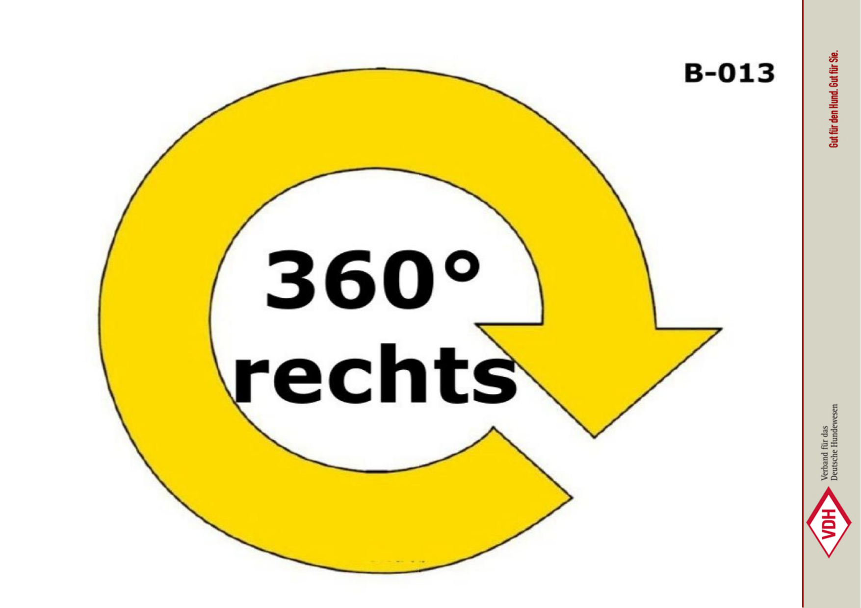 360° rechts