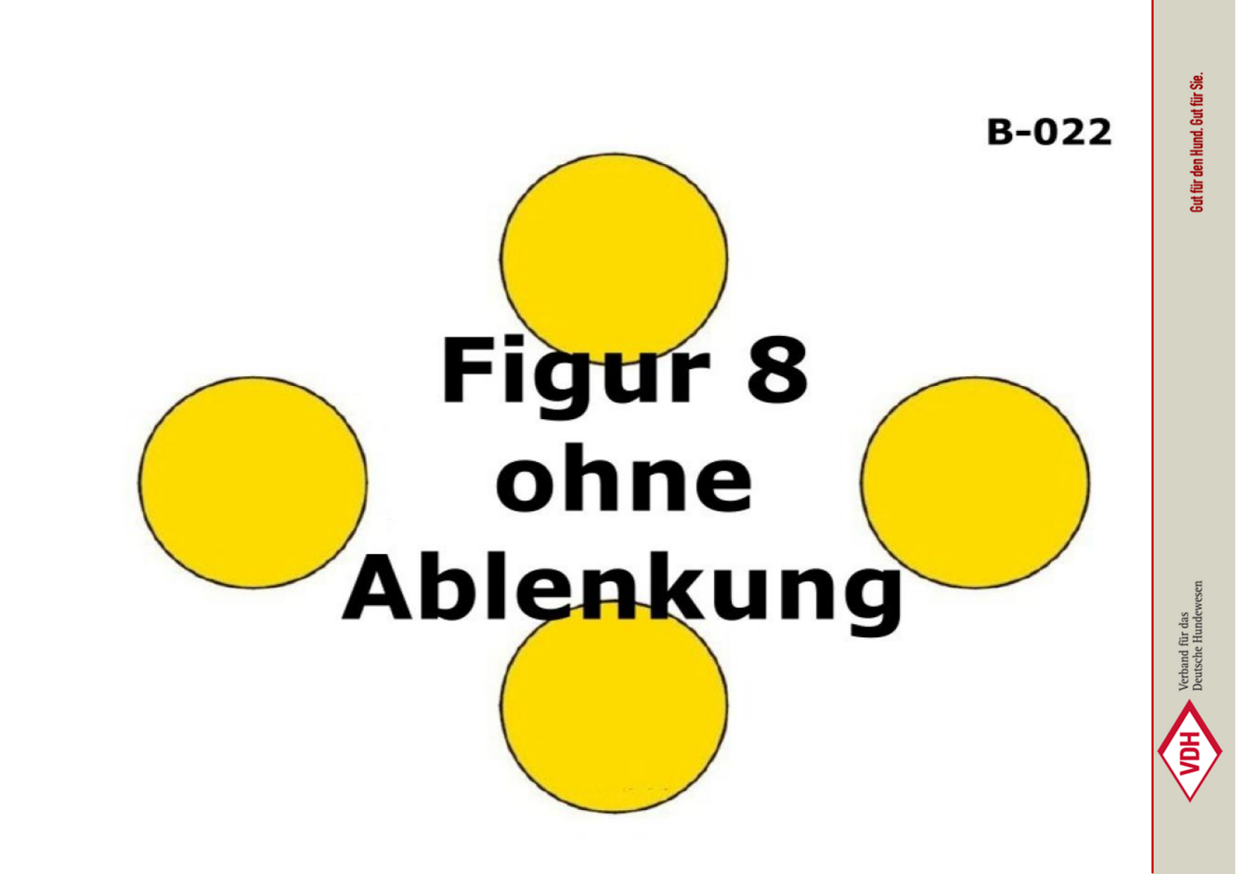 Figur 8 ohne Ablenkung