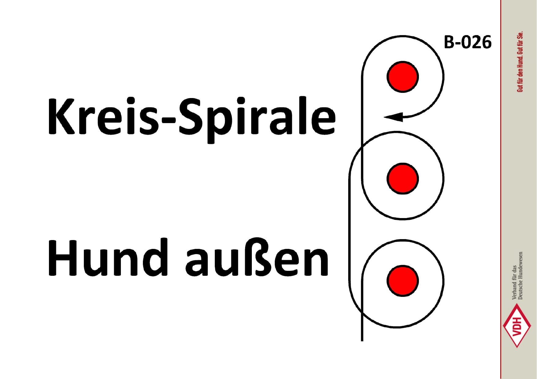 Kreis-Spirale Hund außen