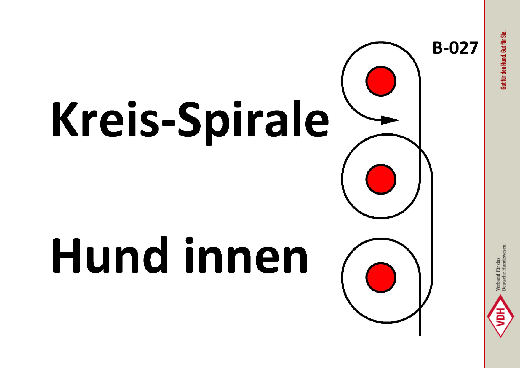 Kreis-Spirale Hund innen