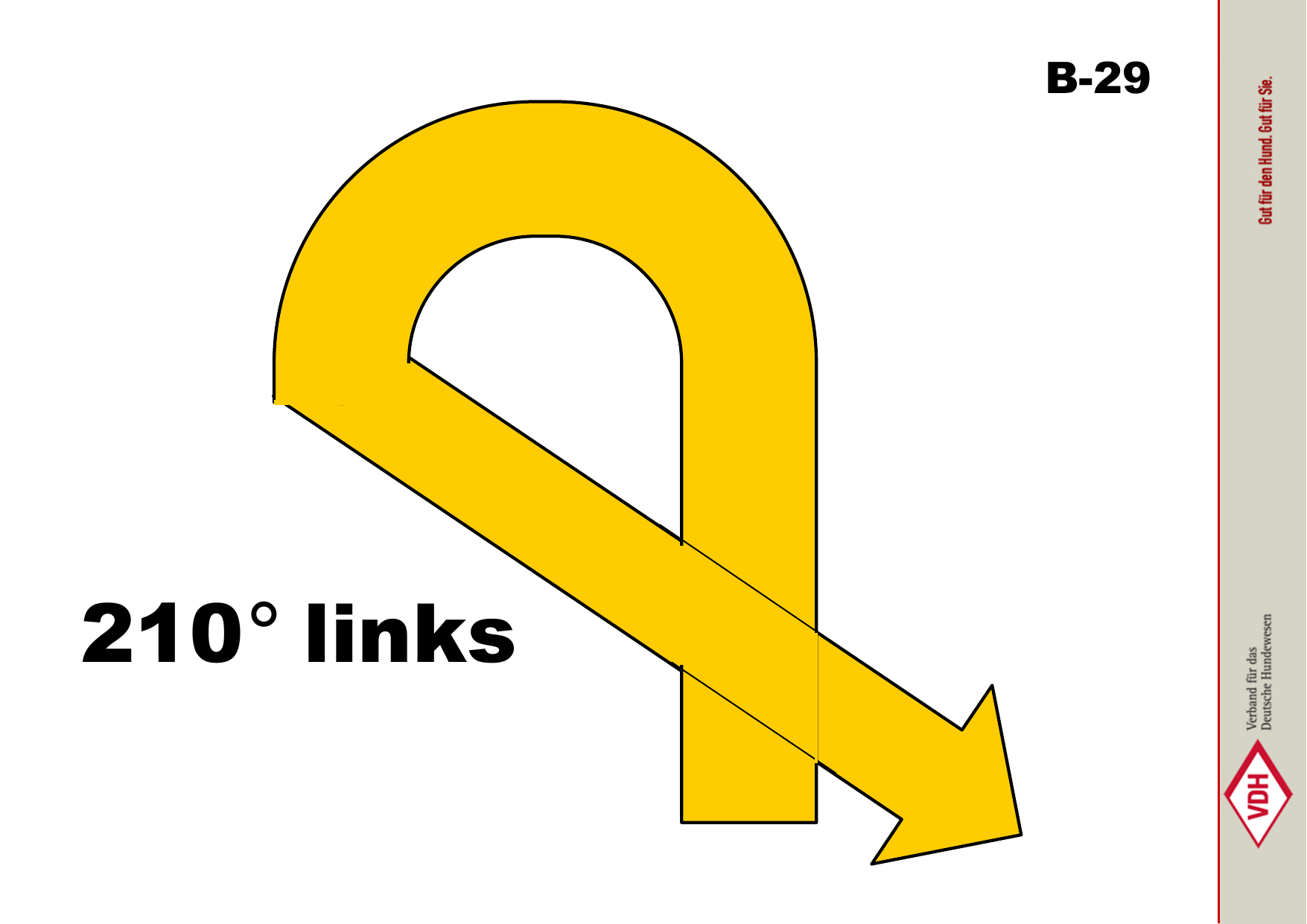210° links